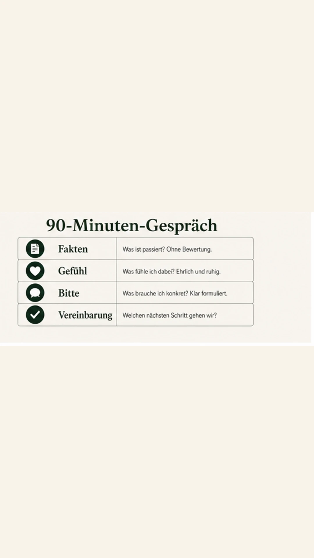 Ehe retten, aber wie? Was jetzt realistisch hilft 90-Minuten-Gespräch mit Fakten, Gefühl, Bitte und Vereinbarung