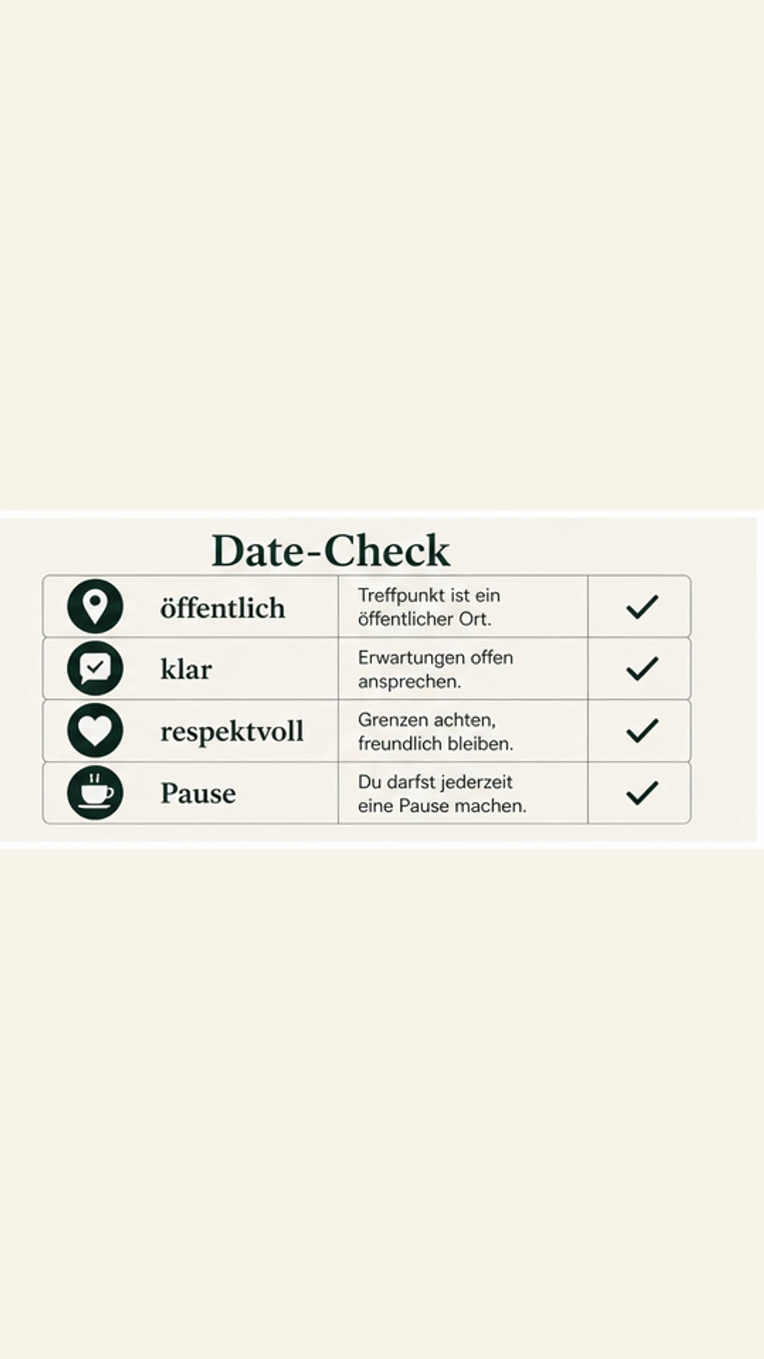 Date-Check: öffentlich, klar, respektvoll und Pause