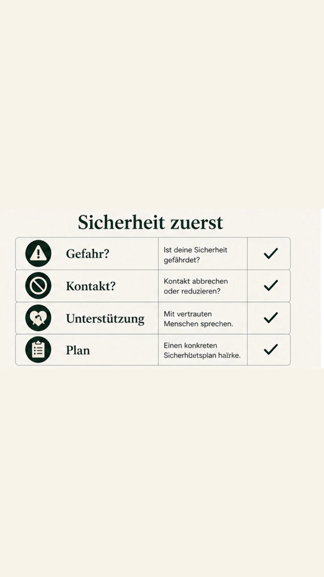 Toxische Beziehung erkennen: Warnzeichen, Grenzen und sichere Schritte Sicherheit zuerst: Gefahr, Kontakt, Unterstützung und Plan prüfen