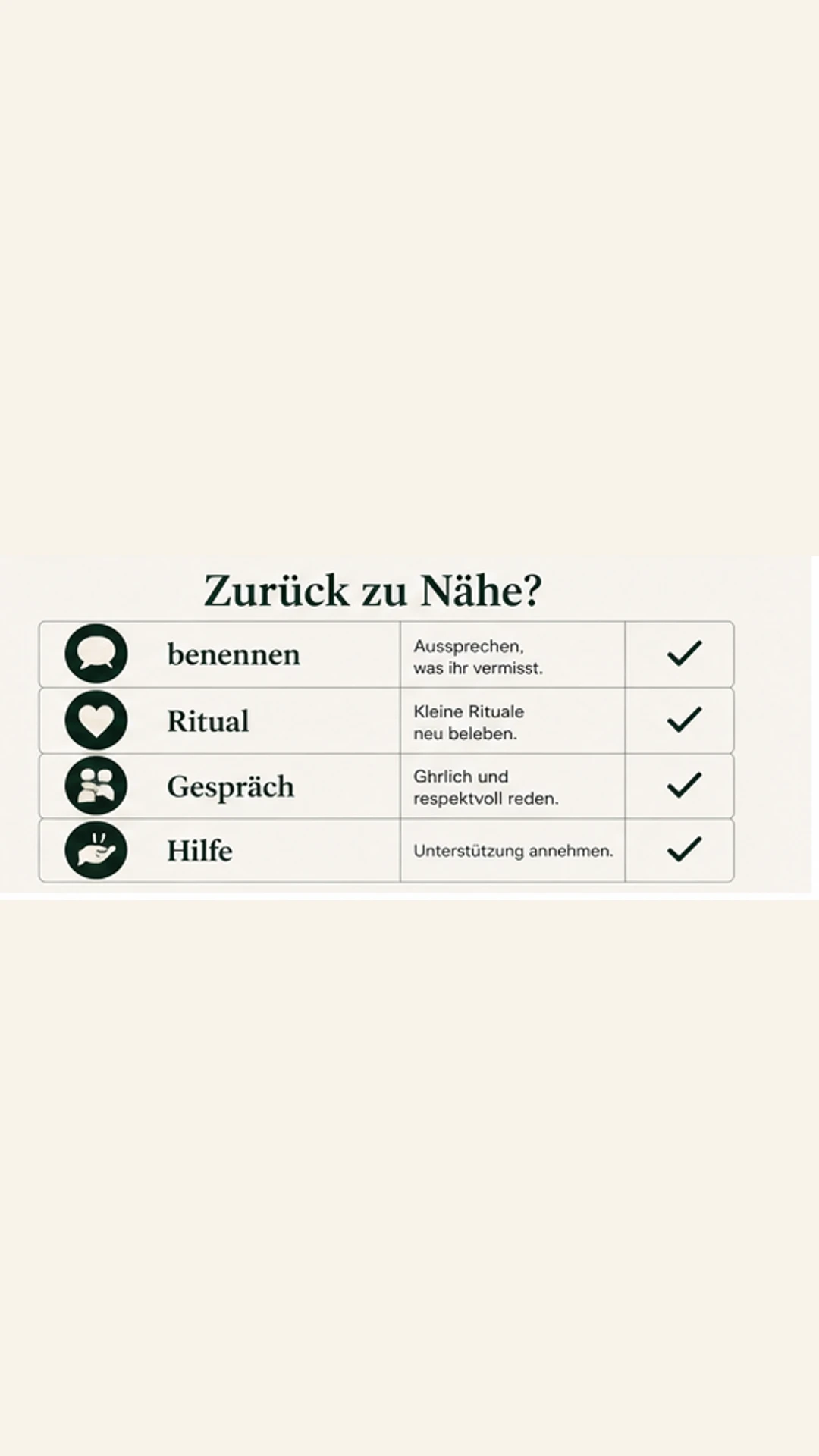Zurück zu Nähe: benennen, Ritual, Gespräch und Hilfe