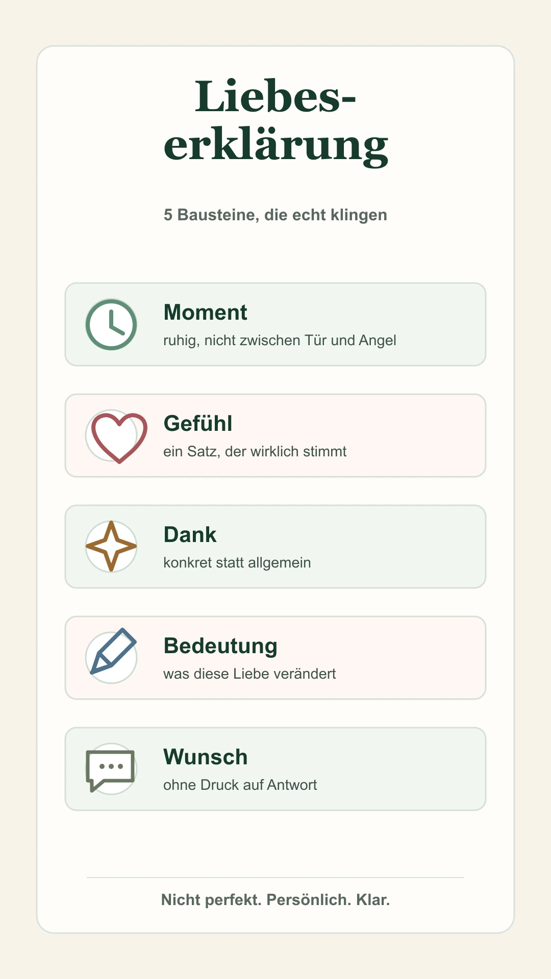 Liebeserklärung schreiben: ehrlich, persönlich und ohne Druck Liebeserklärung-Baukasten mit fünf Bausteinen