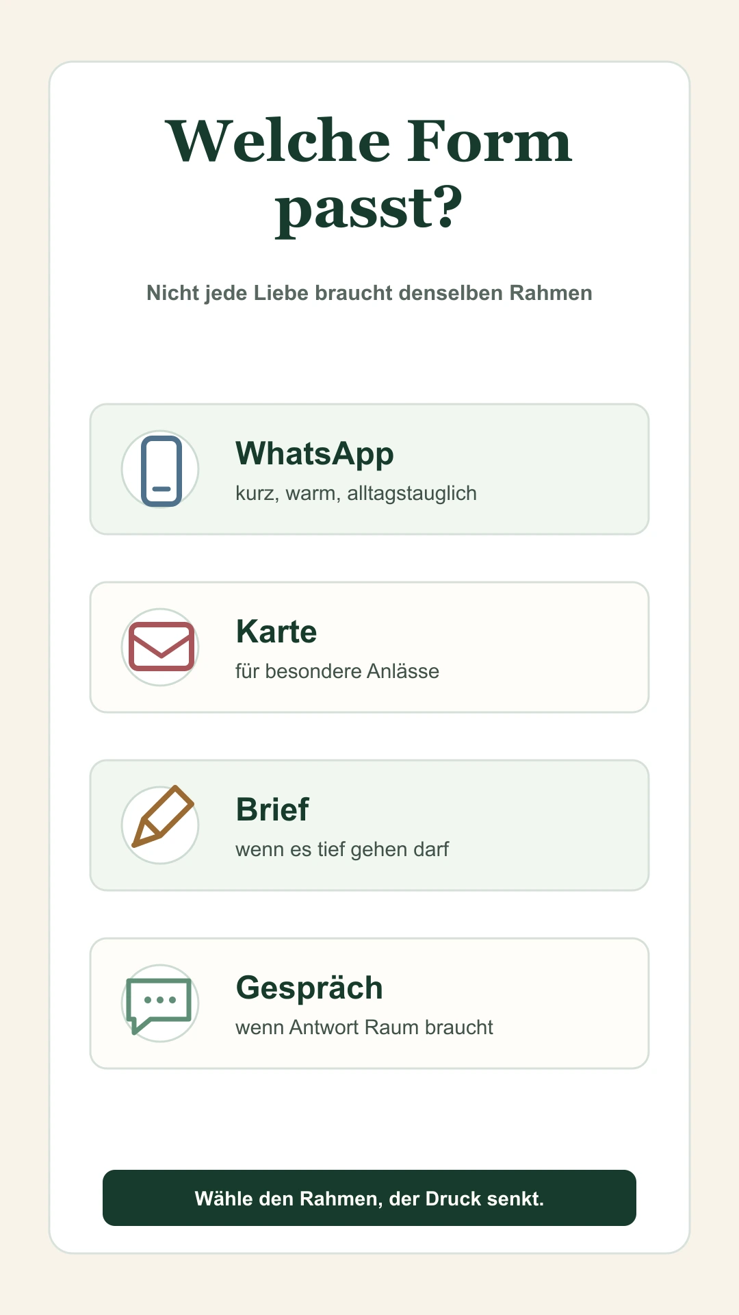 Liebeserklärung schreiben: ehrlich, persönlich und ohne Druck Welche Form für eine Liebeserklärung passt