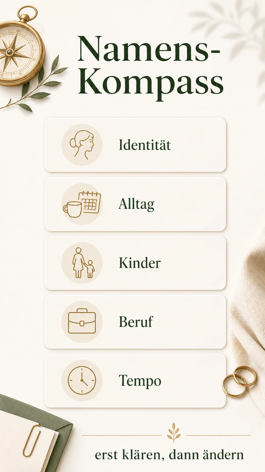 Namensänderung nach der Scheidung: 5 Gründe und was du vorher klären solltest Der Namensänderung-Kompass als Infografik