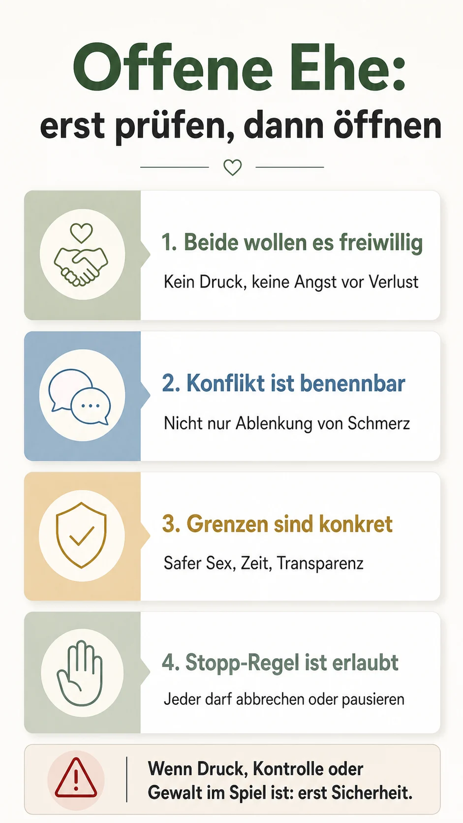 Infografik: Offene Ehe erst prüfen, dann öffnen