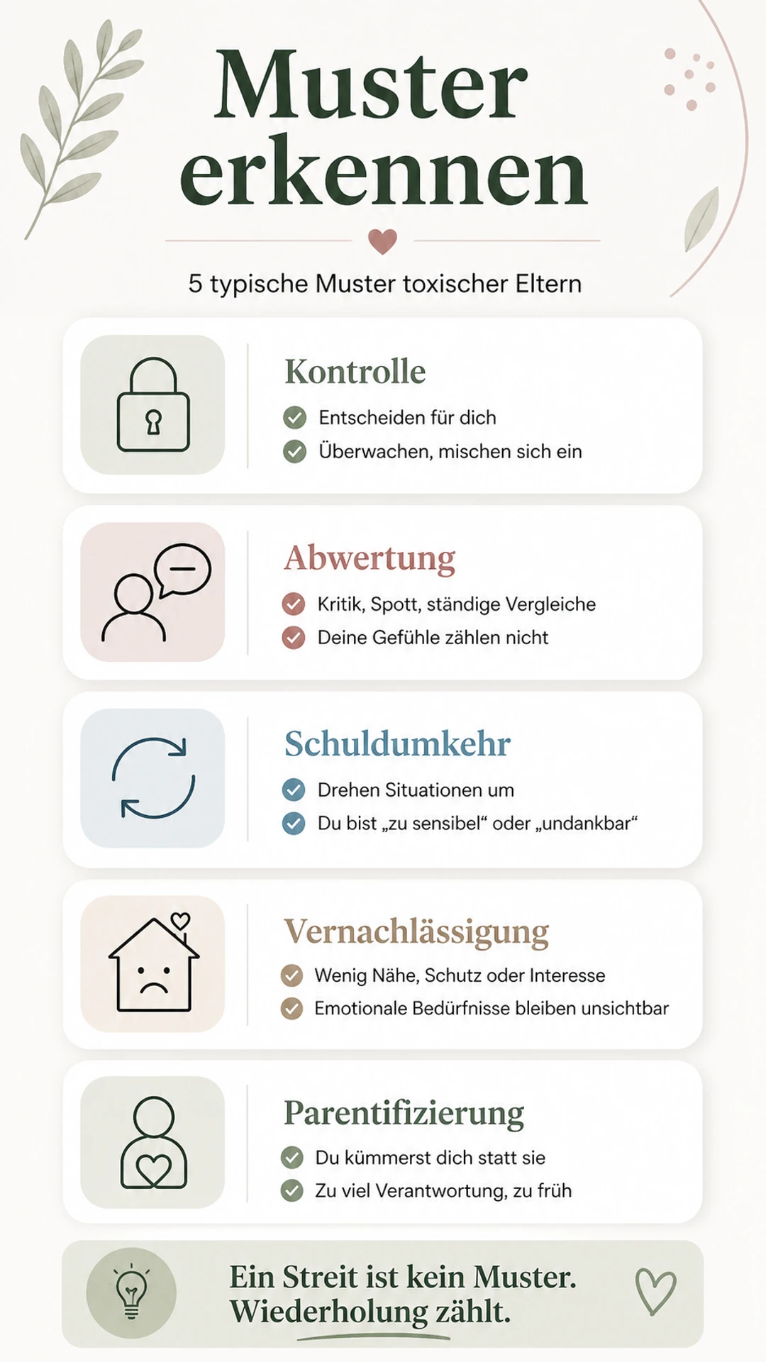 Toxische Eltern erkennen: Muster, Grenzen und sichere Hilfe Infografik: Muster erkennen bei toxischen Eltern mit Kontrolle, Abwertung, Schuldumkehr, Vernachlässigung und Parentifizierung.