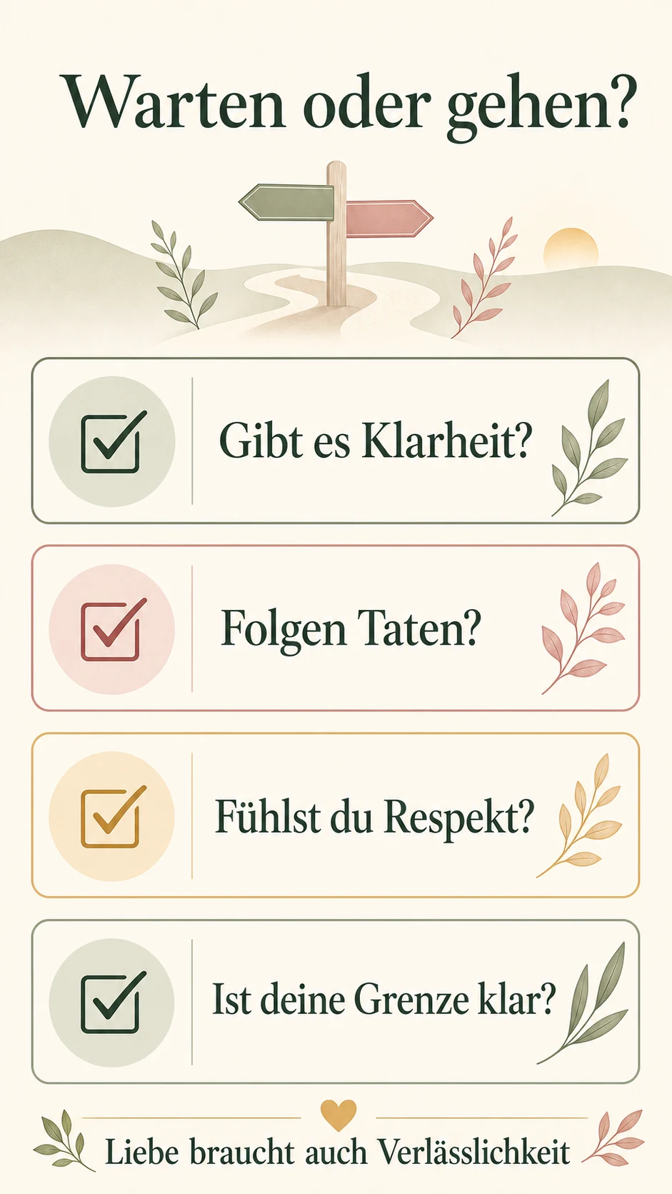 Warten oder gehen als Entscheidungsmatrix