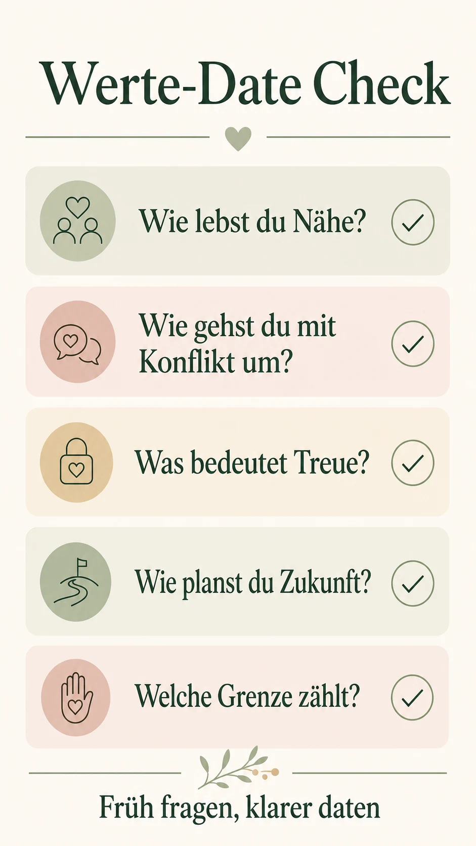 Val Core Dating: wertebasiert daten ohne Verhör und Drama Werte-Date Check als helle Fragenmatrix