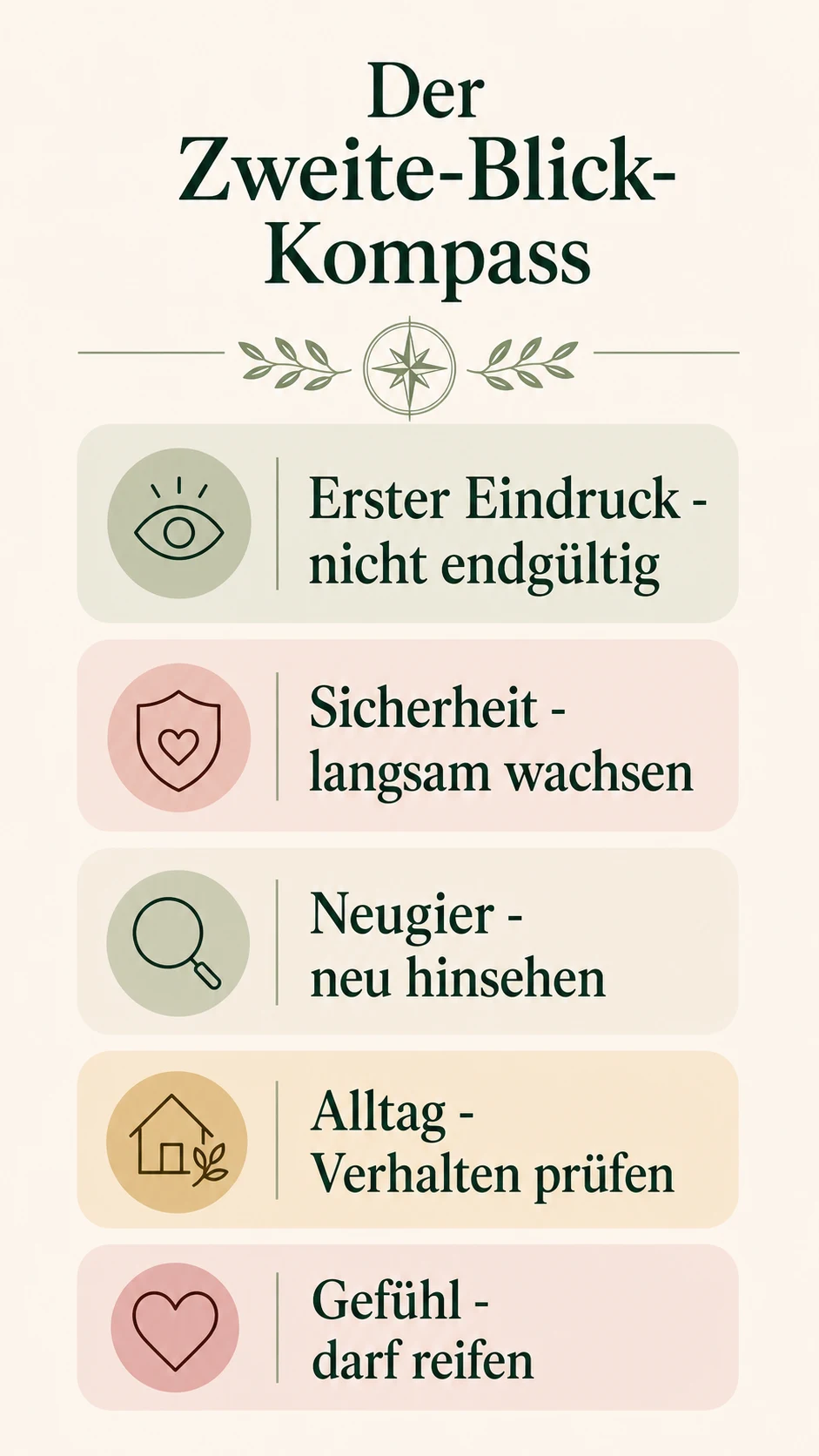 Liebe auf den zweiten Blick Infografik 1