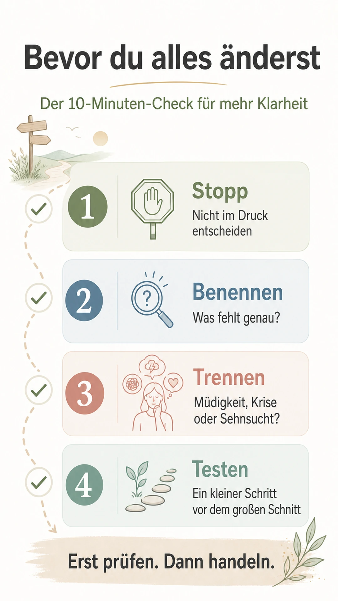 Bevor du alles änderst: 10-Minuten-Check für mehr Klarheit