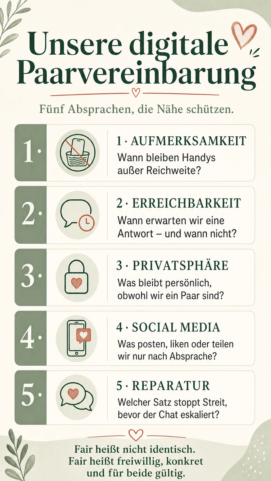 Handy & Social Media in der Beziehung: 5 faire Regeln Infografik mit fünf Punkten einer digitalen Paarvereinbarung