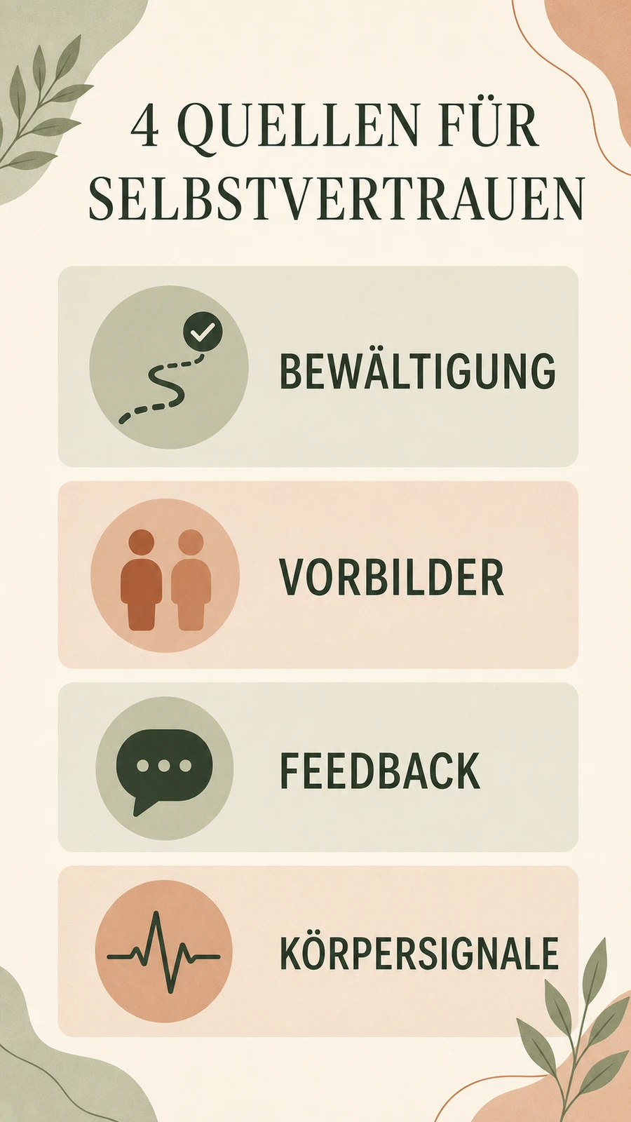 Vier Quellen für wachsendes Selbstvertrauen