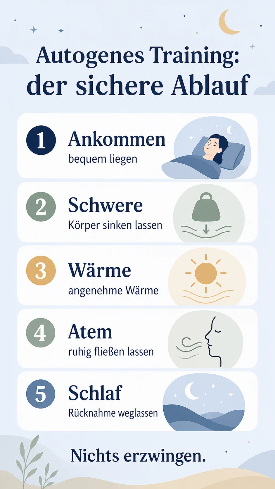 Autogenes Training zum Einschlafen: Anleitung & Grenzen Fünf Schritte des autogenen Trainings zum Einschlafen