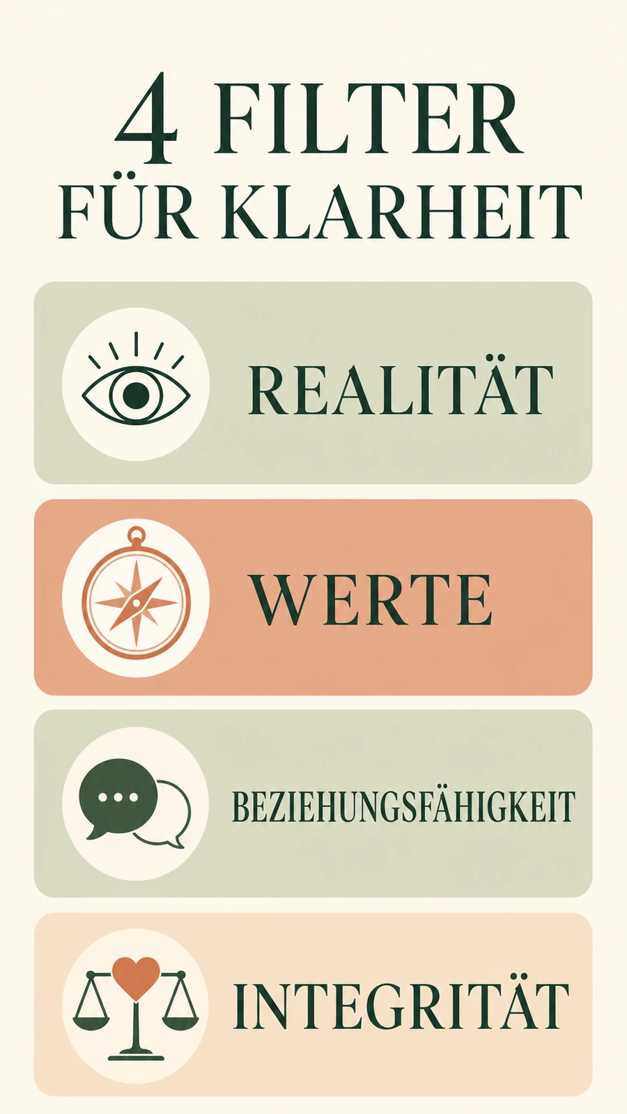 Zwischen zwei Menschen entscheiden: 12 Fragen für Klarheit Vier Filter für die Entscheidung zwischen zwei Menschen