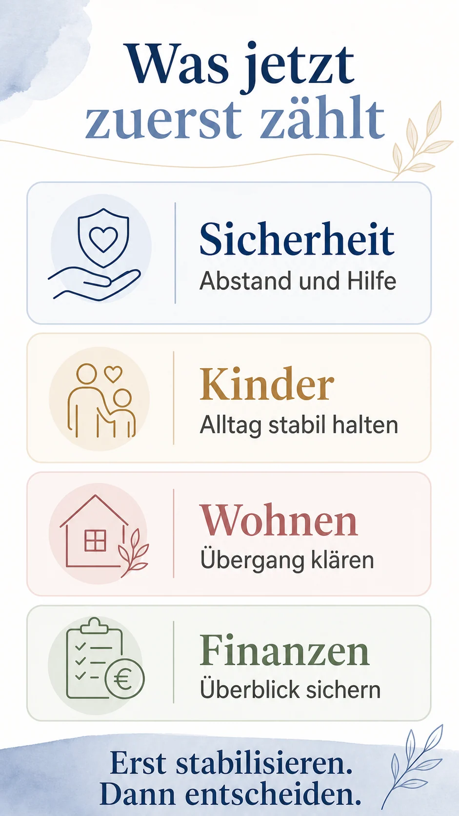 Vier Prioritäten nach einer Trennung: Sicherheit, Kinder, Wohnen und Finanzen