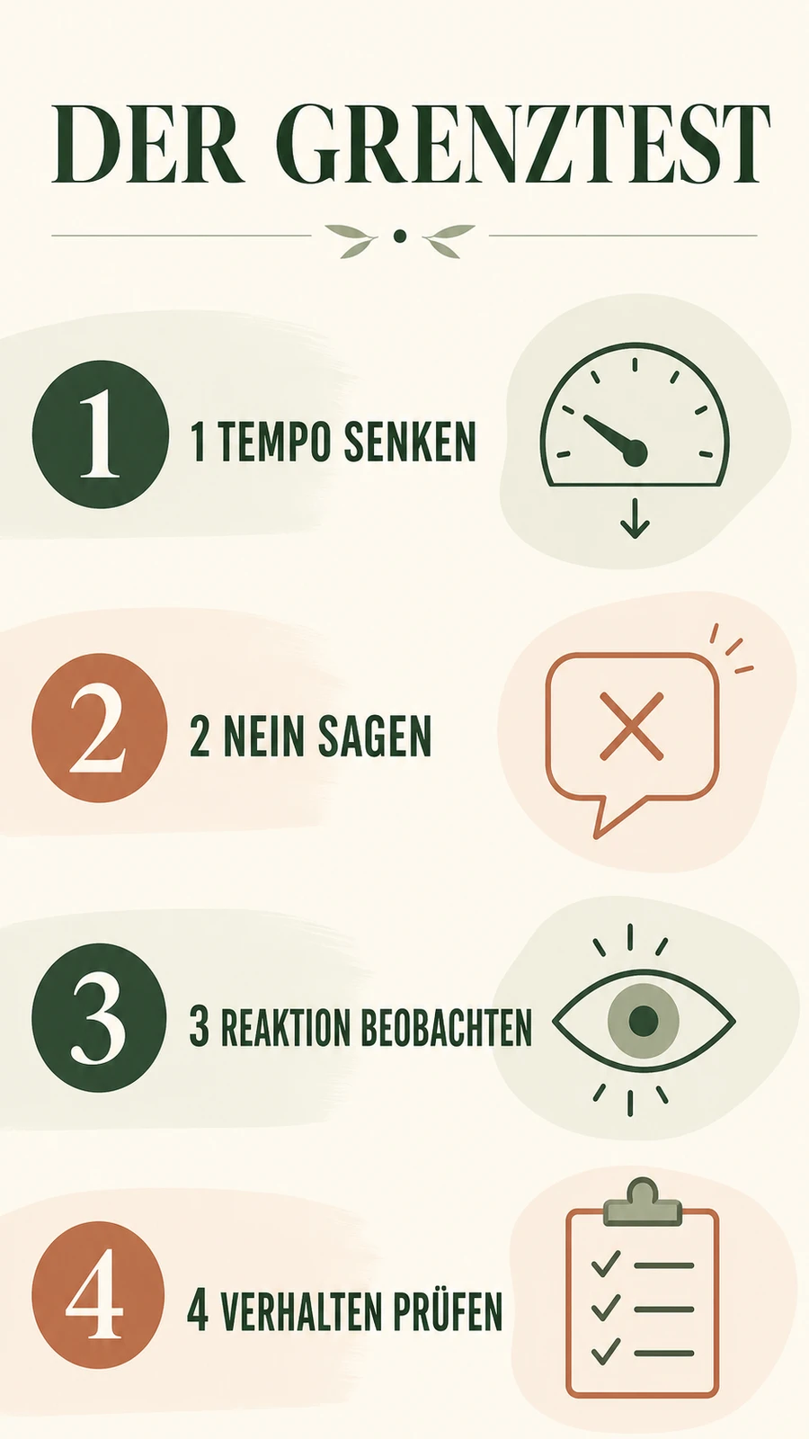 Der Grenztest am Beziehungsanfang