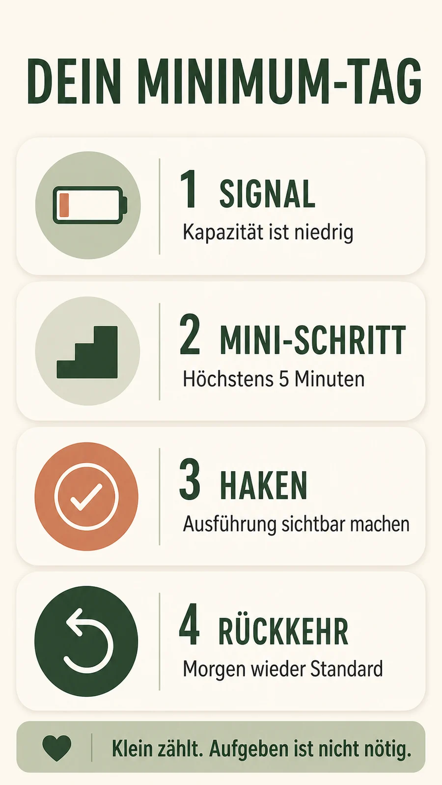 Plan für einen Minimum-Tag ohne Alles-oder-nichts-Denken