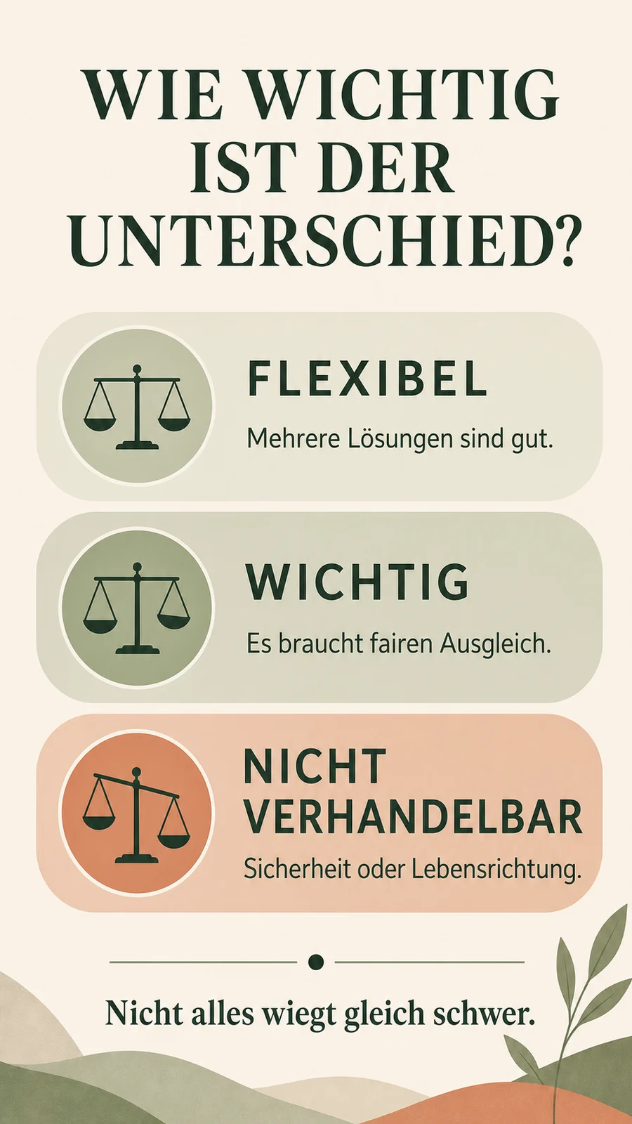 Kompatibilität in Beziehungen: Passen wir wirklich zusammen? Unterschied zwischen flexibel, wichtig und nicht verhandelbar