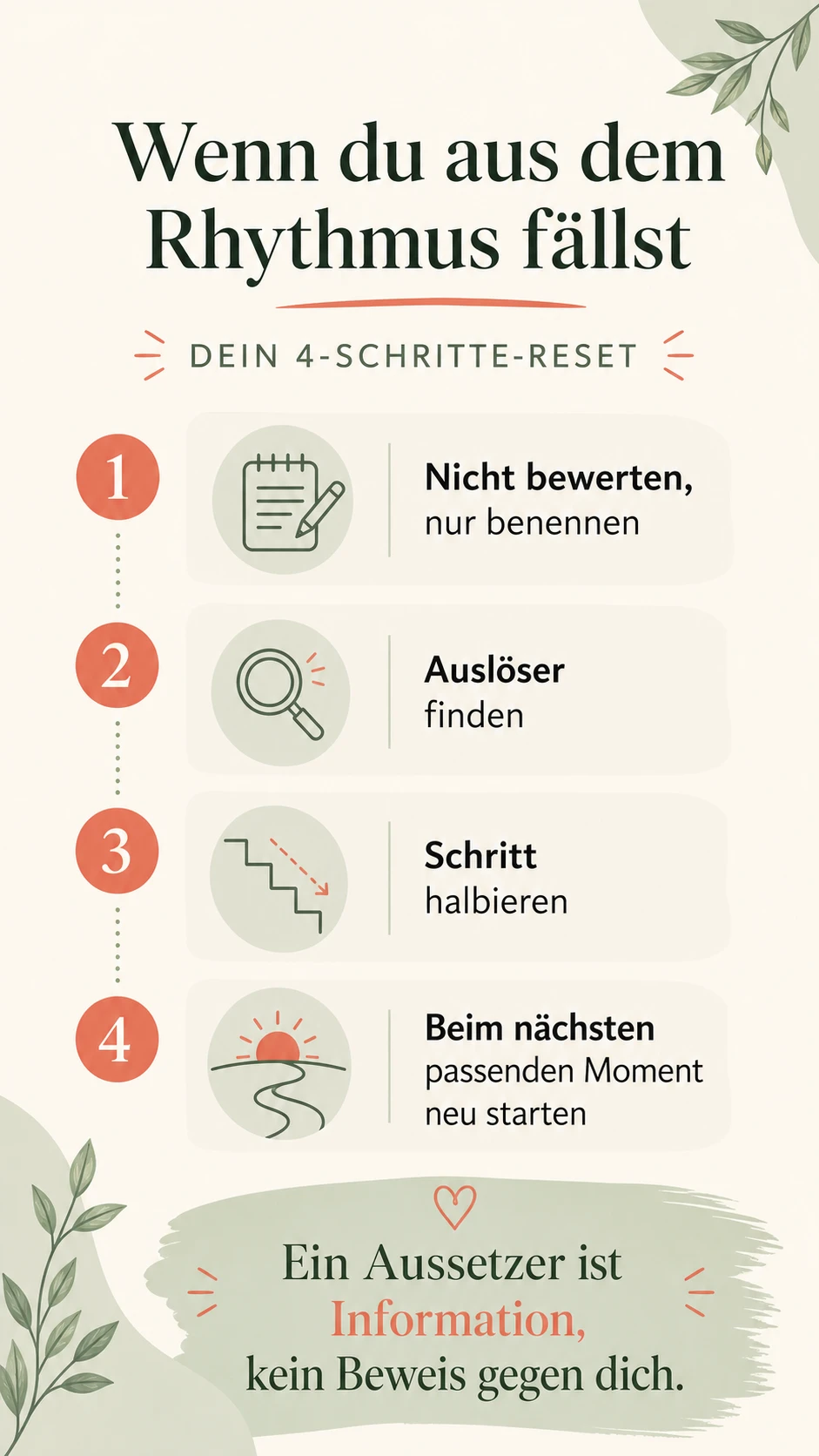 Vier Schritte für den Neustart nach einer Unterbrechung