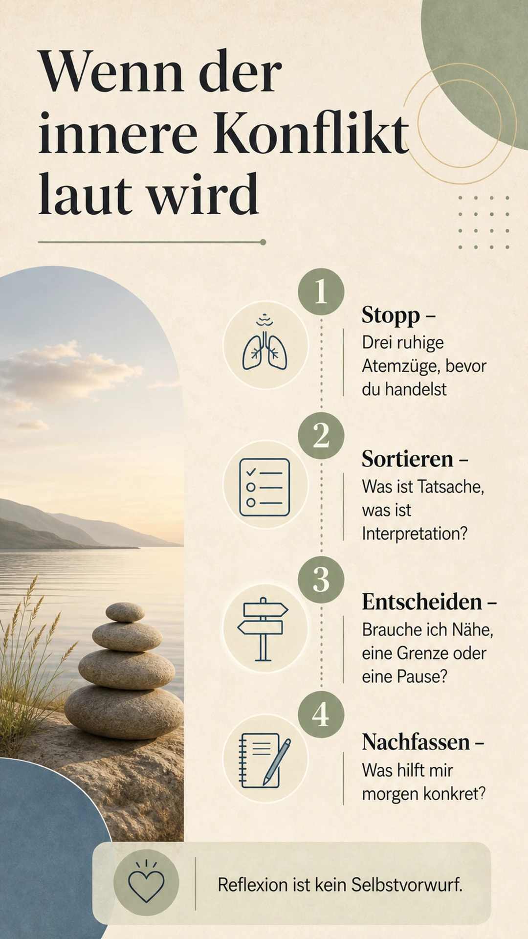 Infografik zum 90-Sekunden-Reset bei innerem Konflikt