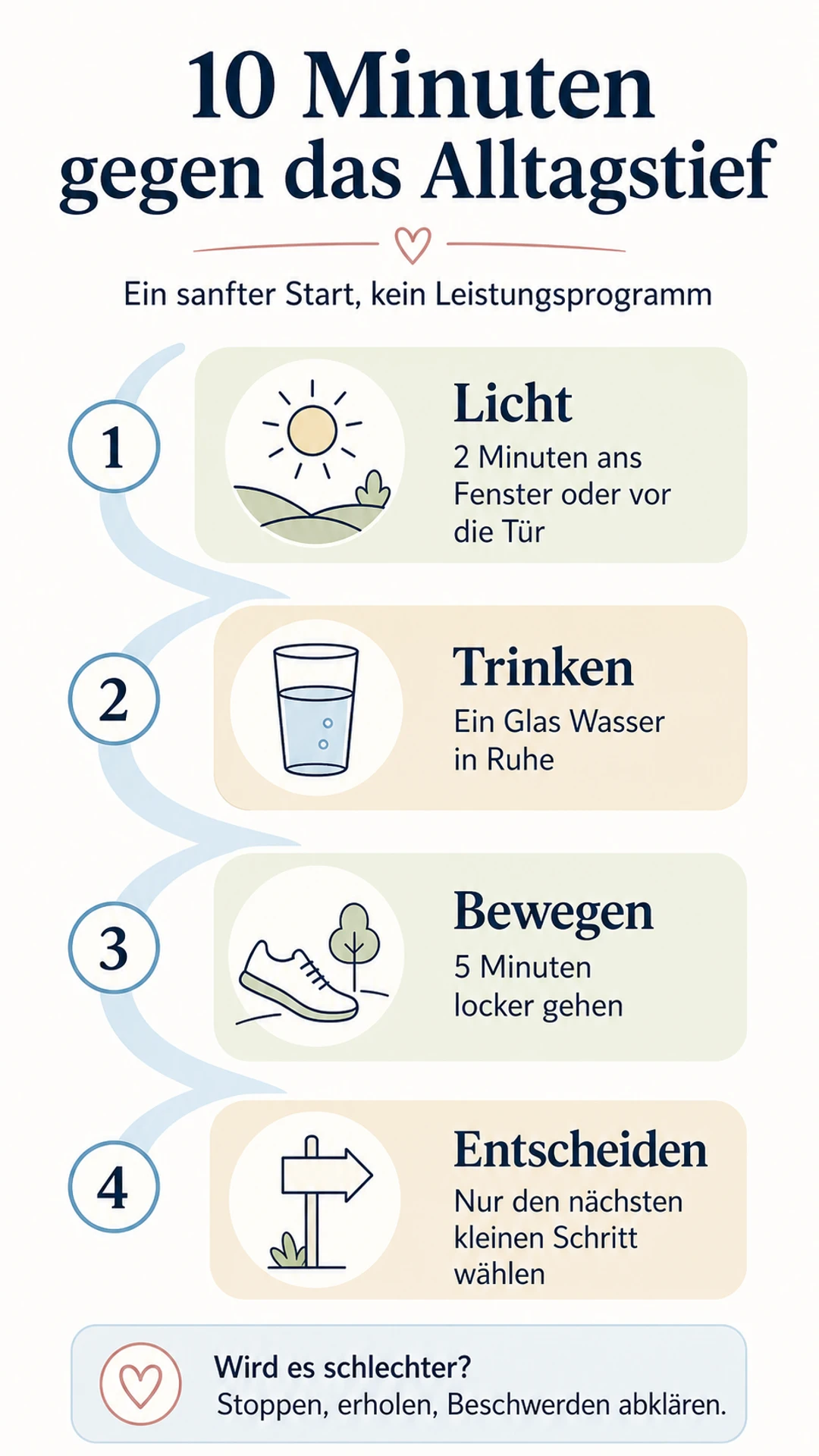 Lebensenergie steigern: 8 wirksame Hebel für deinen Alltag Infografik: Sanfter 10-Minuten-Start gegen ein gewöhnliches Alltagstief