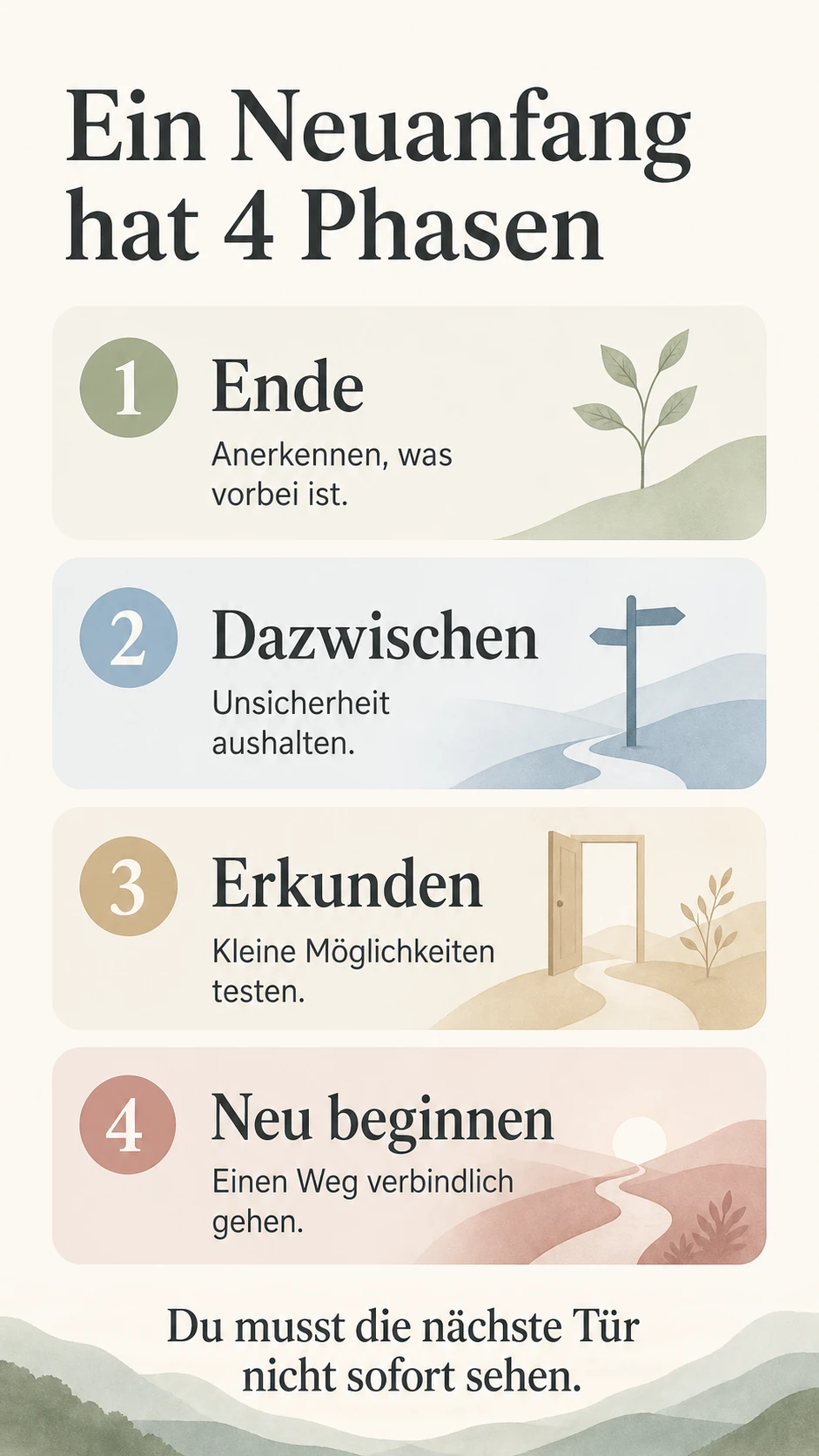 Eine Tür schließt sich, eine andere öffnet sich: Neuanfang wagen Vier Phasen eines Neuanfangs: Ende, Dazwischen, Erkunden und neu beginnen