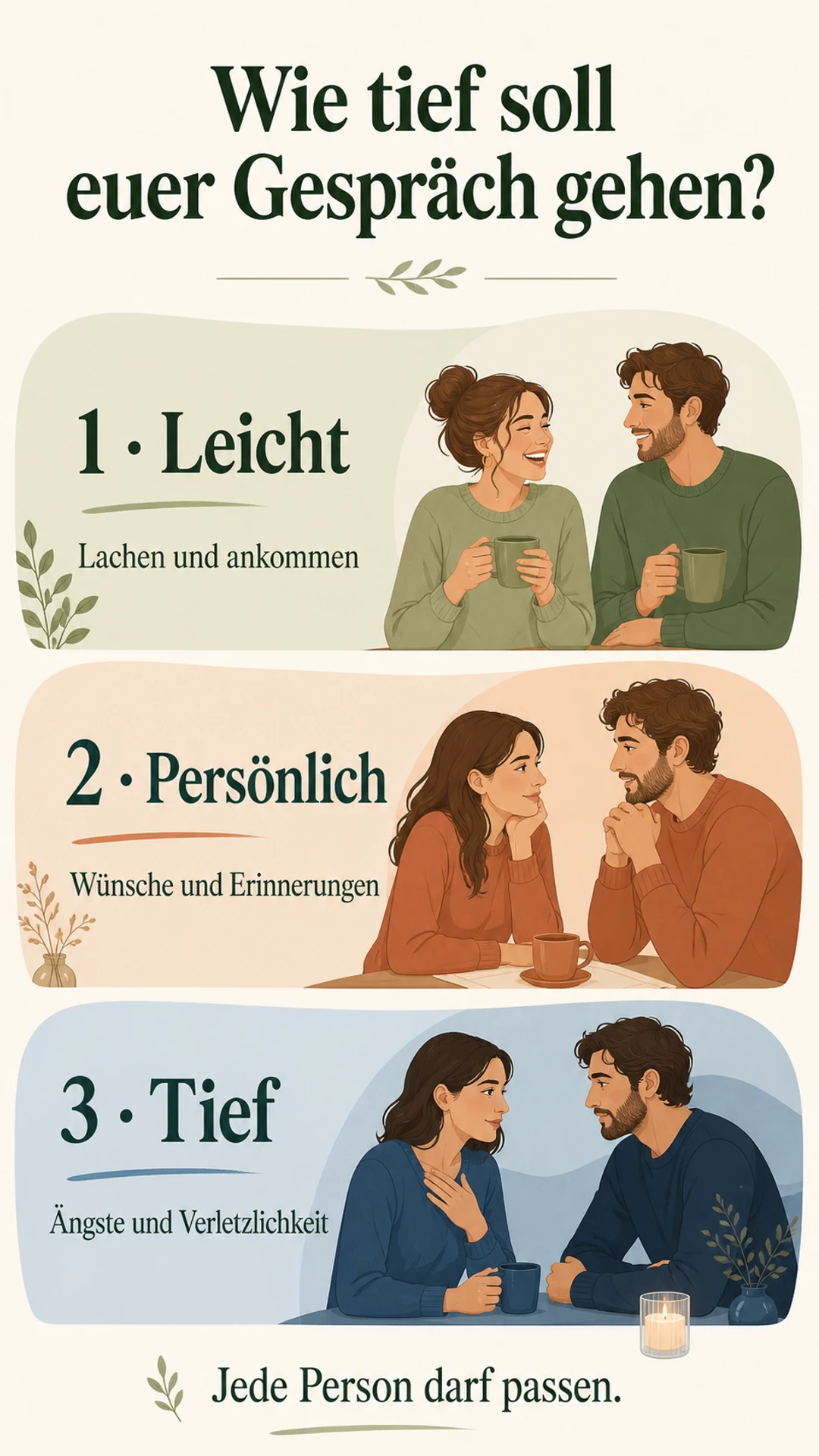 Gesprächskarten und Kartenspiele für Paare im Vergleich: Welches passt zu euch? Infografik mit drei Gesprächstiefen: leicht, persönlich und tief