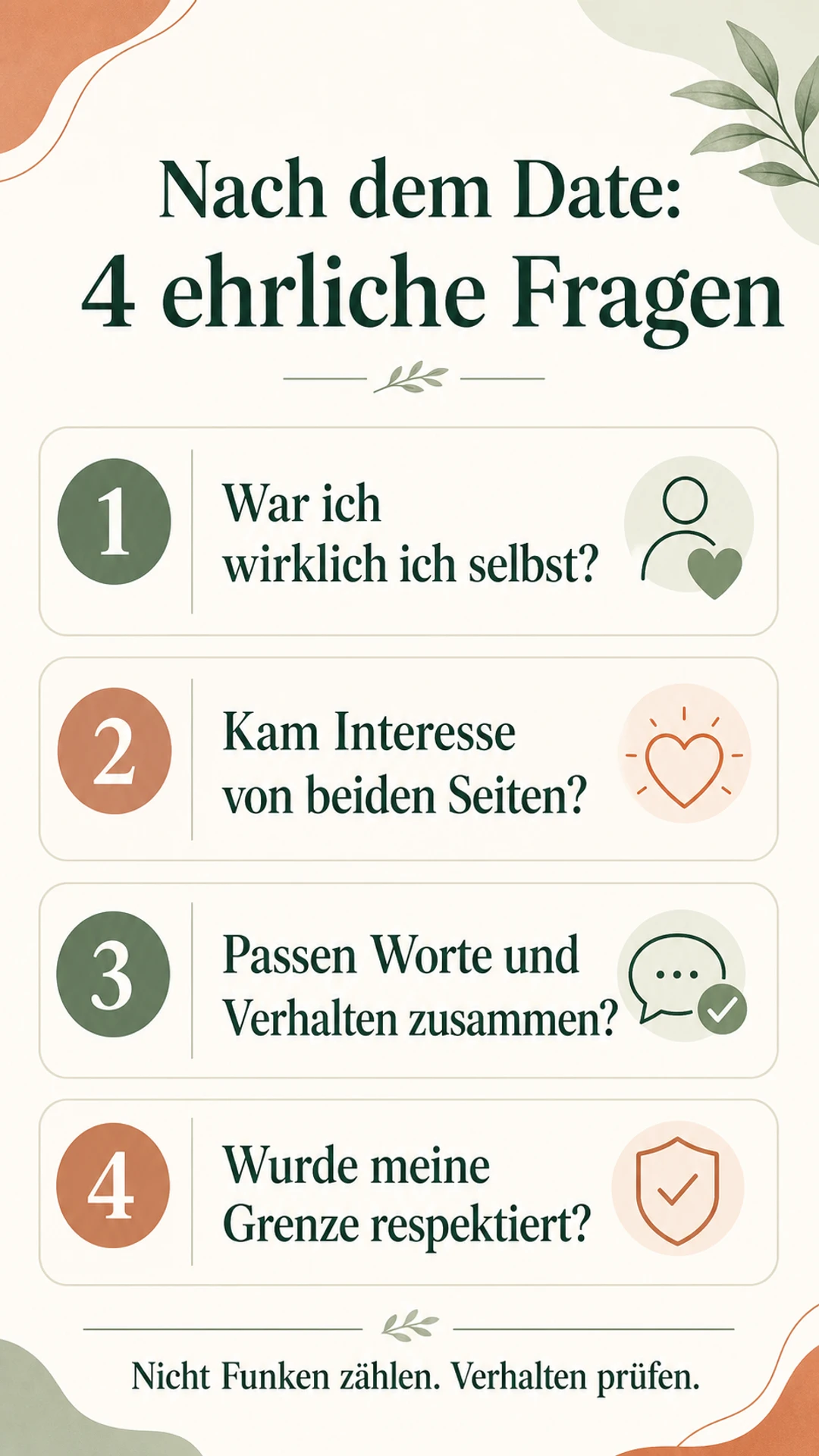 Infografik mit vier ehrlichen Fragen nach einem Date