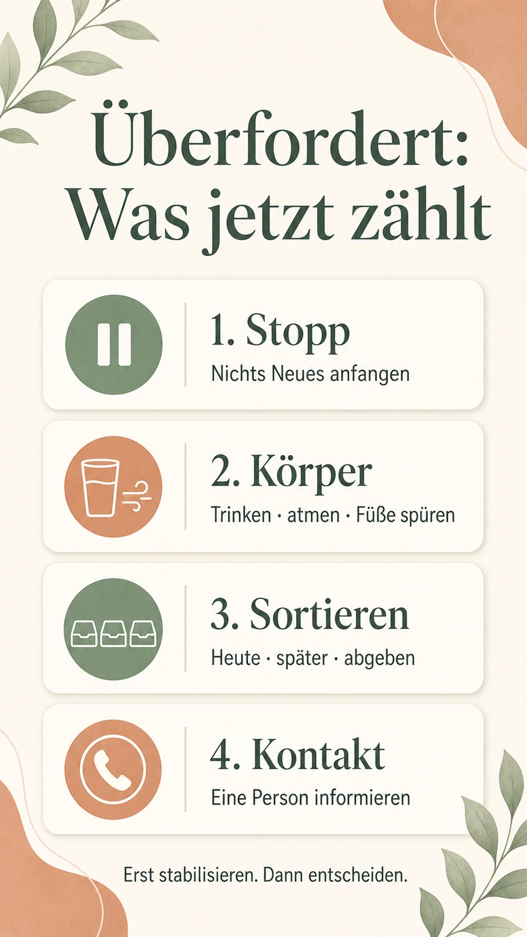 Vier Schritte bei akuter Überforderung: stoppen, Körper stabilisieren, Aufgaben sortieren und Kontakt aufnehmen