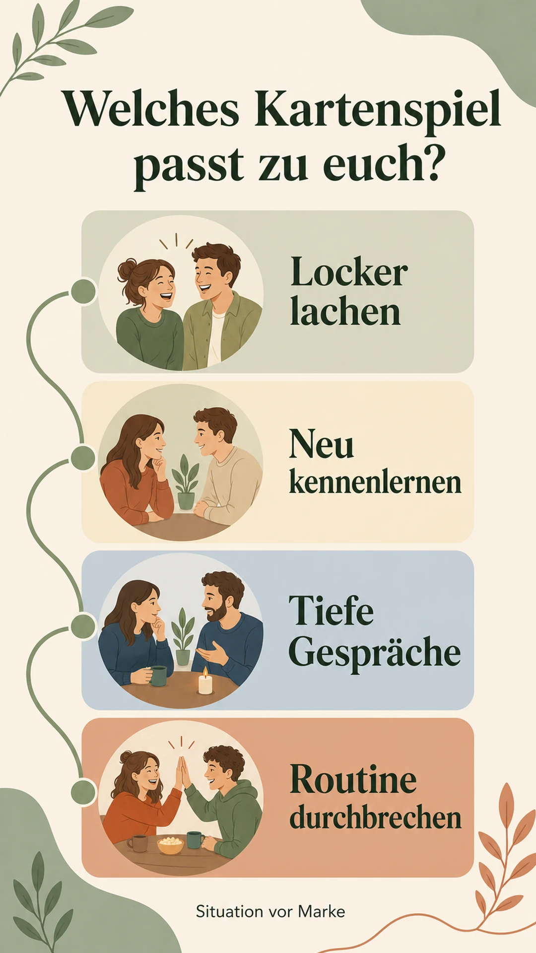 Gesprächskarten und Kartenspiele für Paare im Vergleich: Welches passt zu euch? Entscheidungsgrafik: Welches Kartenspiel passt zu welchem Paar?