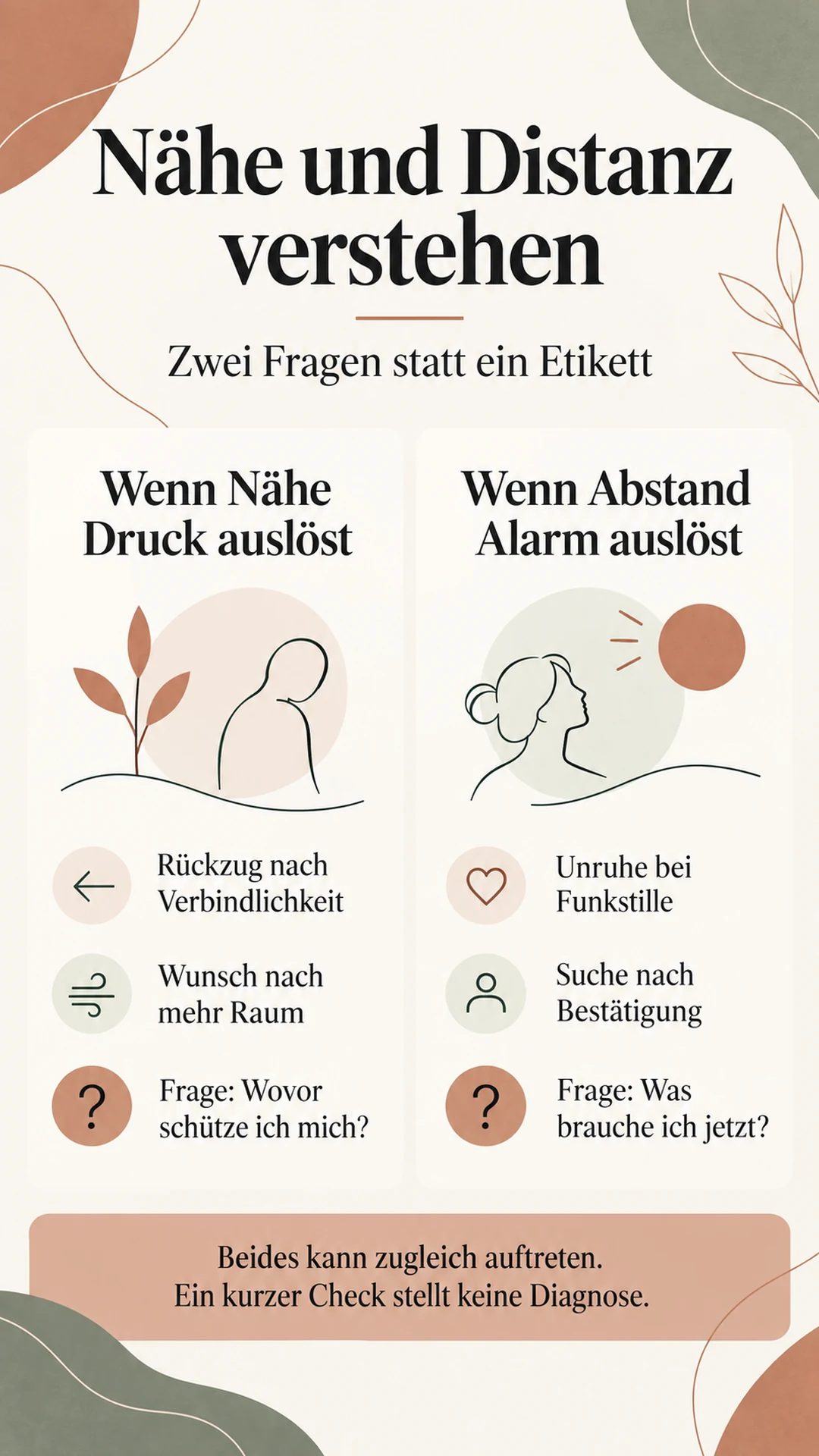 Nähe und Distanz verstehen: Rückzug bei Nähe und Unruhe bei Abstand mit je einer Reflexionsfrage