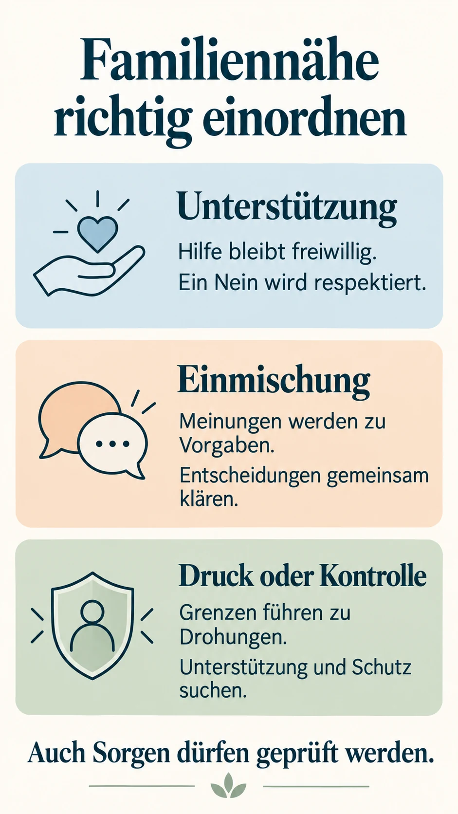 Familiennähe unterscheiden: freiwillige Unterstützung, Einmischung und Druck oder Kontrolle