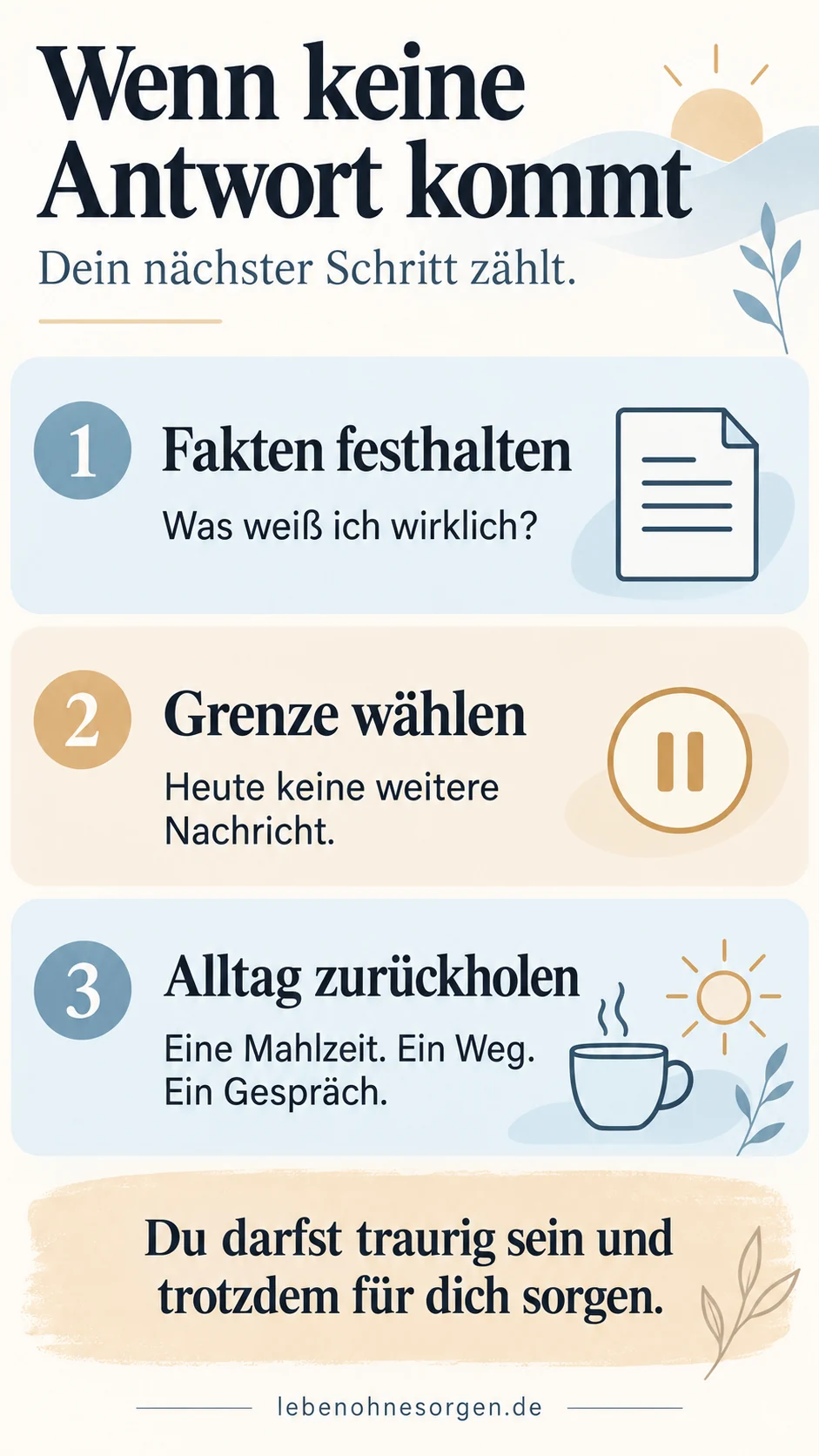 Ghosting Closure Tool: nochmal schreiben oder abschließen? Drei Schritte bei ausbleibender Antwort: Fakten festhalten, eine eigene Grenze wählen und den Alltag versorgen