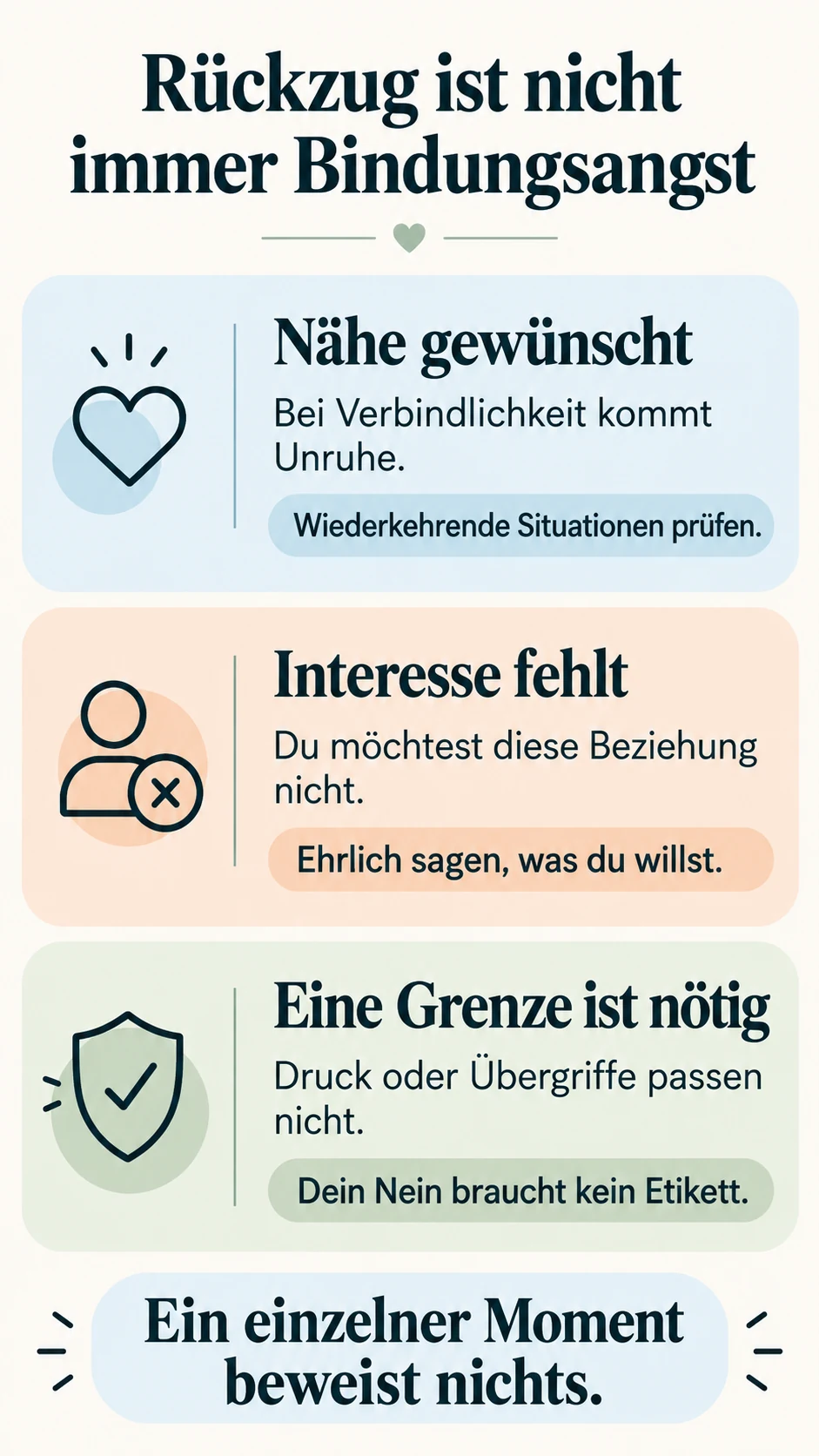 Rückzug unterscheiden: Nähekonflikt beobachten, fehlendes Interesse ehrlich klären, berechtigte Grenze respektieren