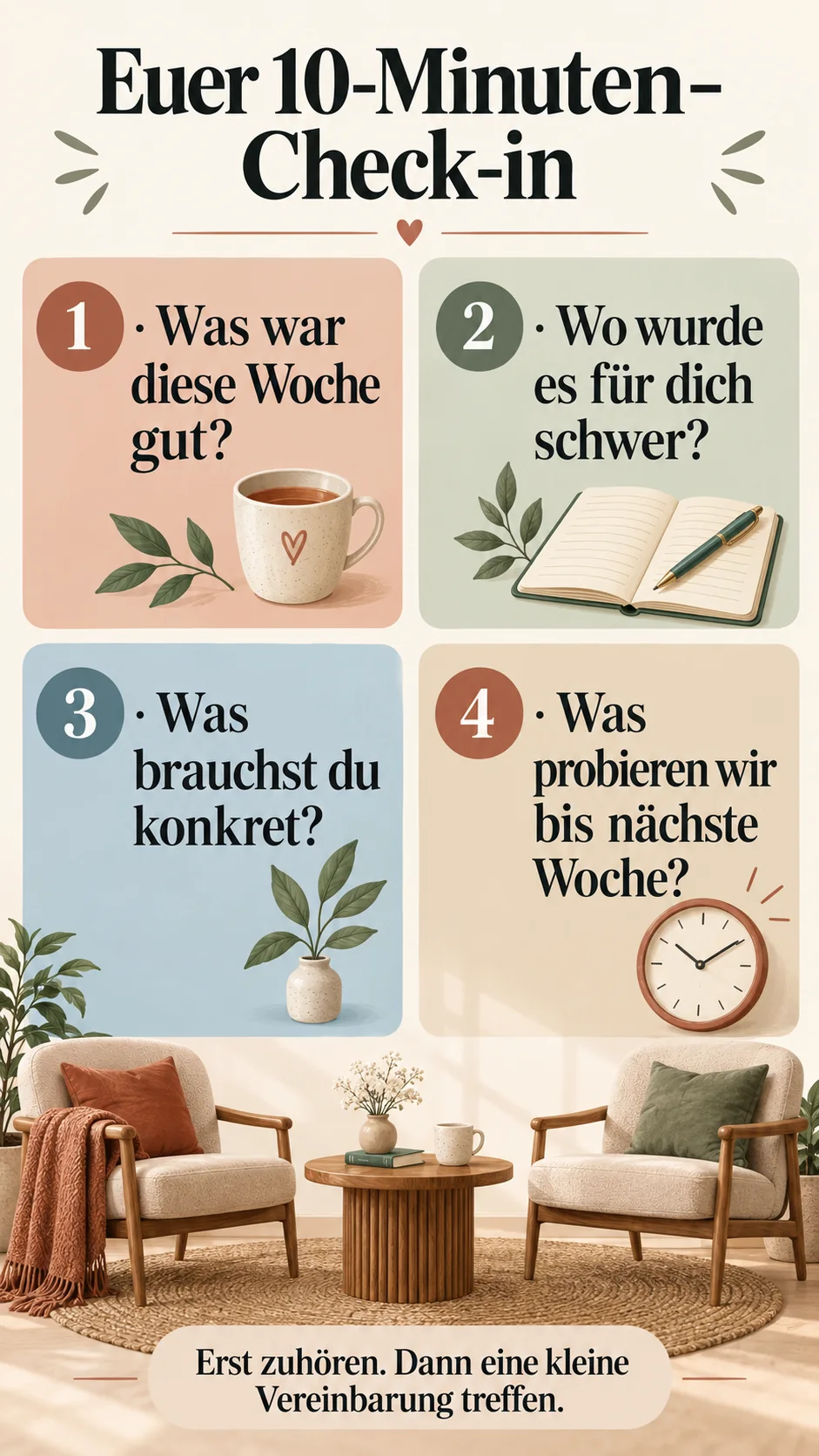 Infografik: vier Fragen für einen freiwilligen zehnminütigen Paar-Check-in
