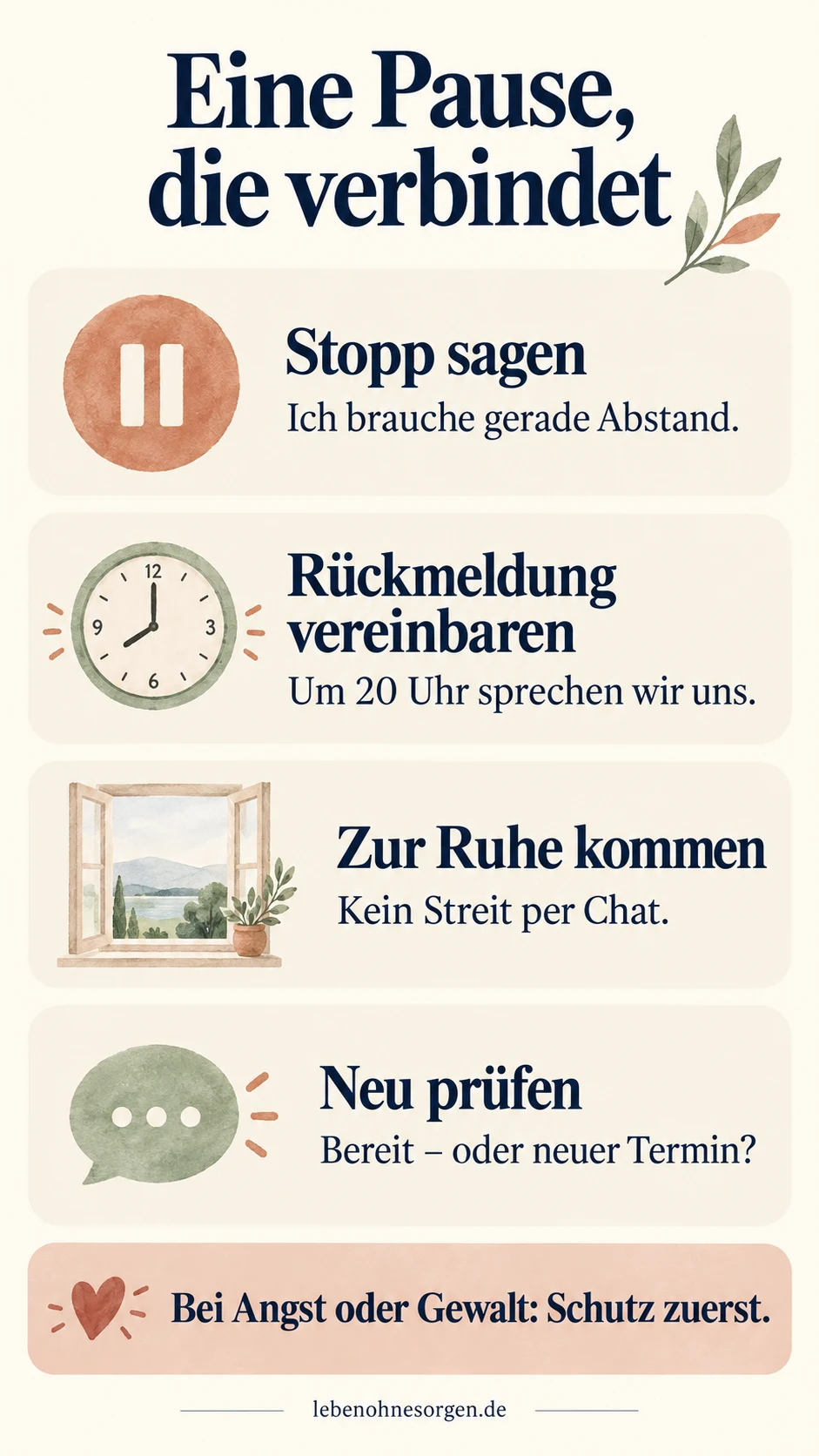 Krisenkommunikation in Beziehungen: Streit stoppen, wieder reden Streitpause: Stopp sagen, Rückmeldung vereinbaren, zur Ruhe kommen und Gesprächsbereitschaft neu prüfen