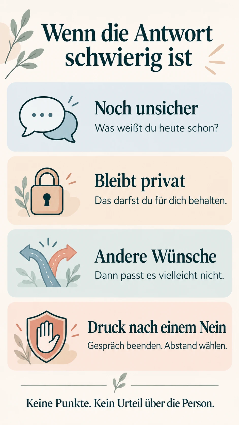 Unangenehme Fragen fürs dritte Date: 15 Fragen ohne Verhör Antworten unterscheiden: Unsicherheit, Privatsphäre, andere Wünsche und Druck nach einem Nein