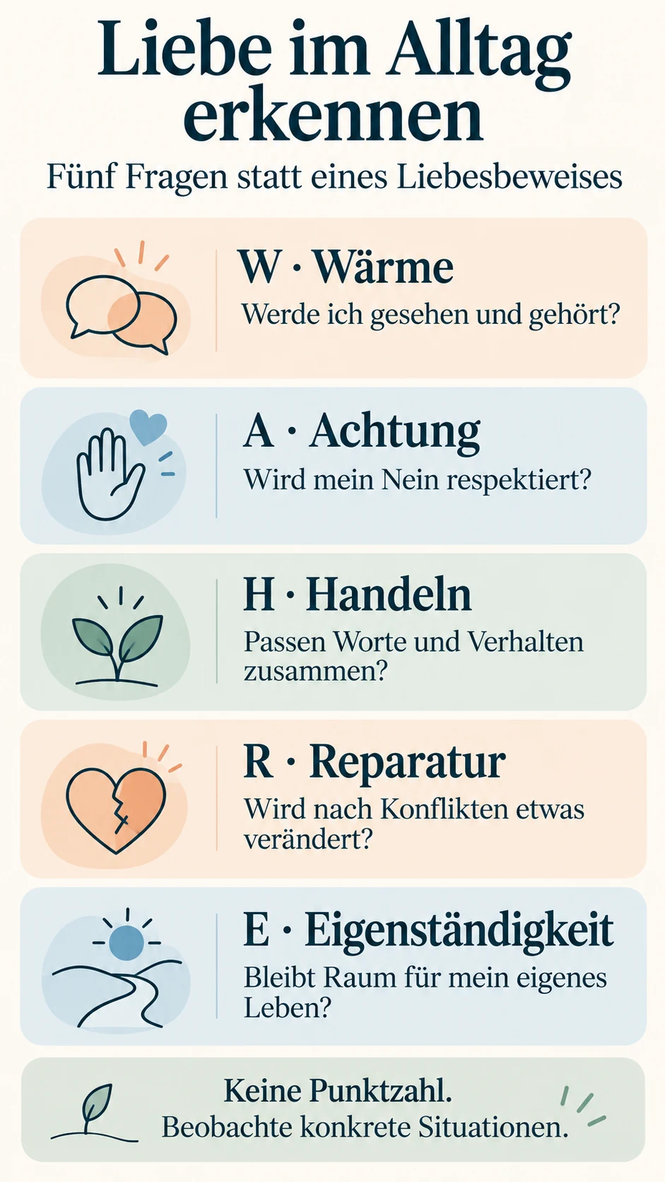 Was ist wahre Liebe? 5 Merkmale, die du im Alltag erkennst Fünf Alltagsfragen zu Wärme, Achtung, Handeln, Reparatur und Eigenständigkeit