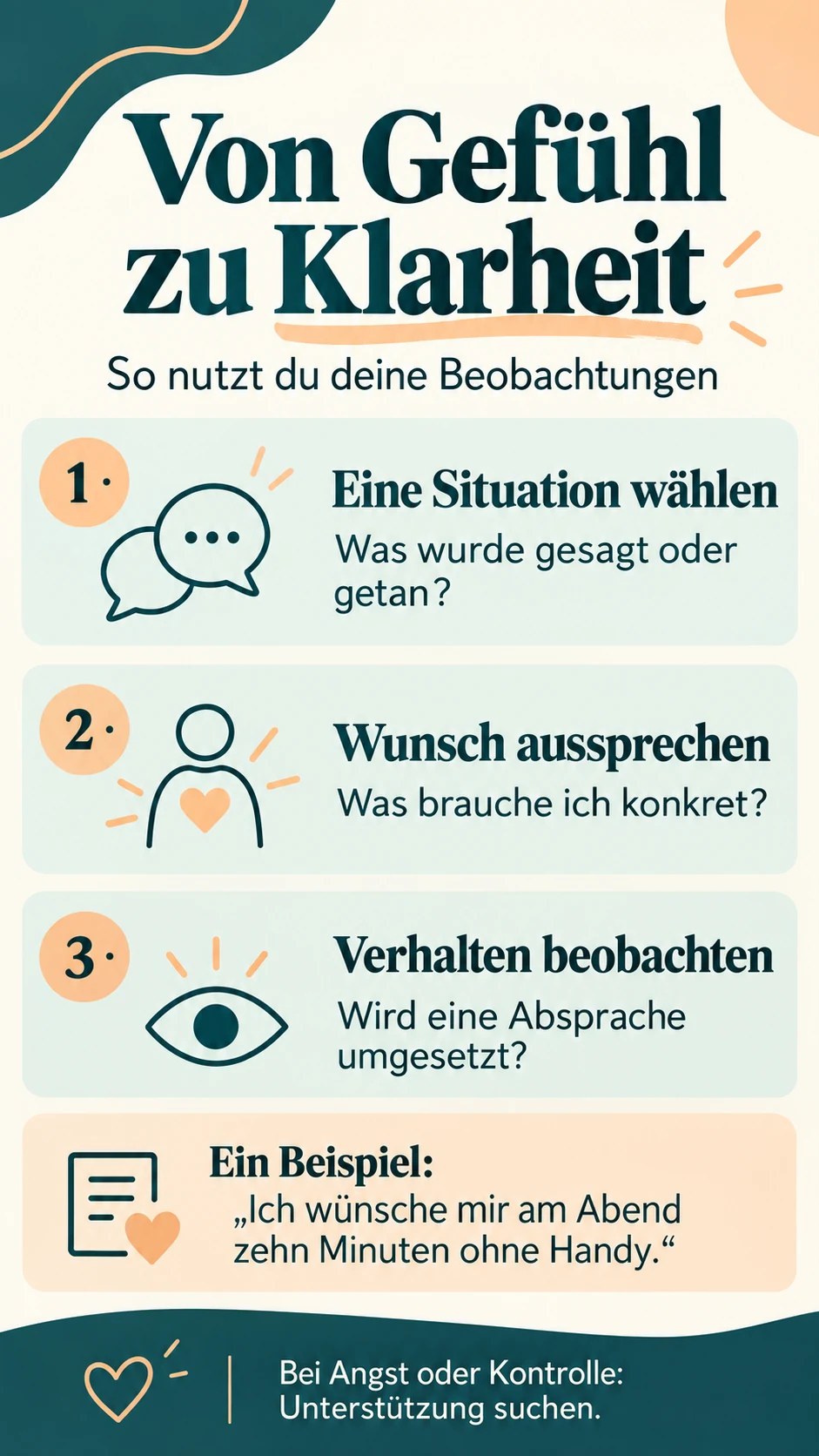 Was ist wahre Liebe? 5 Merkmale, die du im Alltag erkennst Drei Schritte: konkrete Situation wählen, Wunsch aussprechen und Umsetzung einer Absprache beobachten