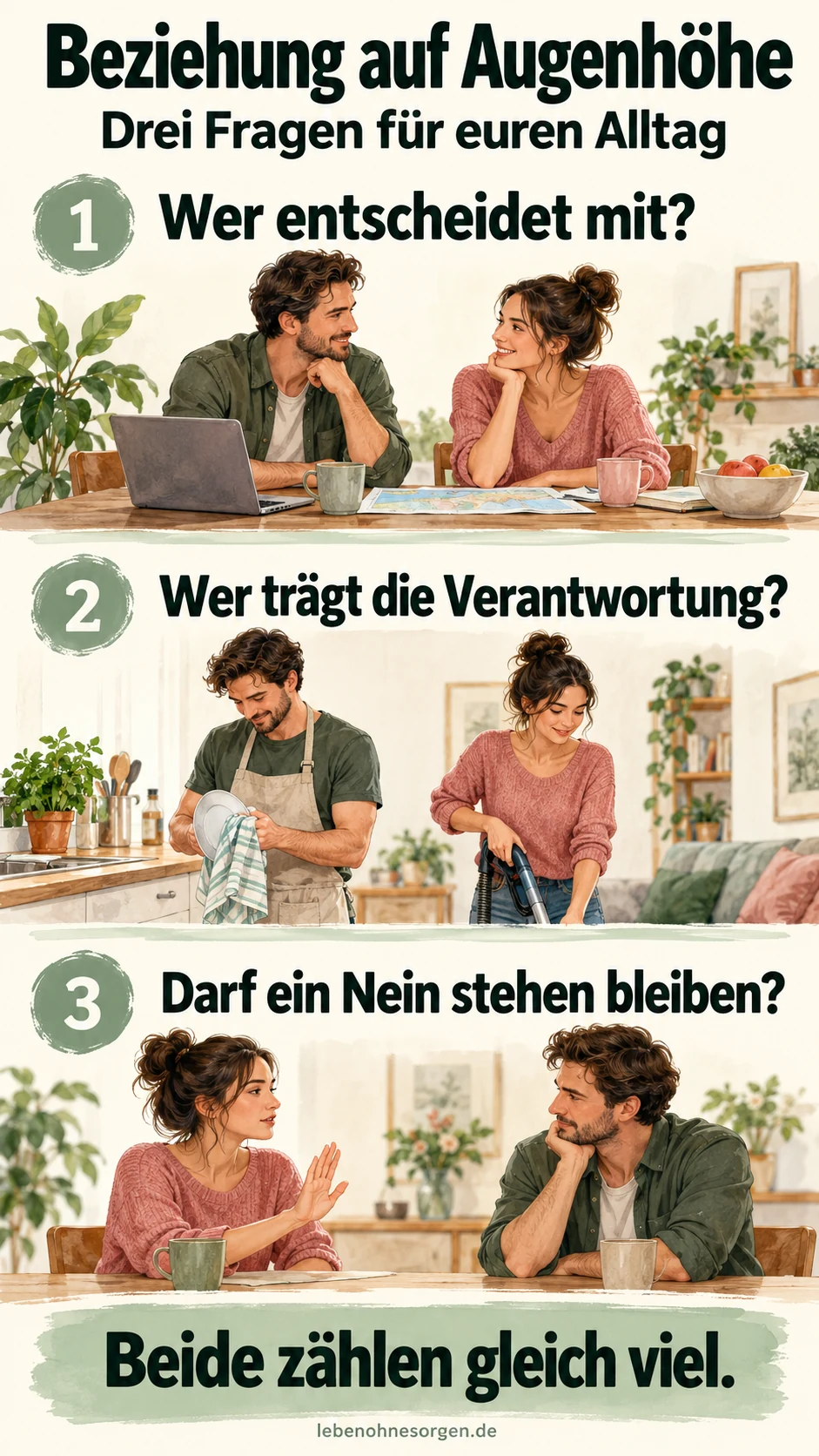 Beziehung auf Augenhöhe: Wer entscheidet mit? Wer trägt die Verantwortung? Darf ein Nein stehen bleiben?