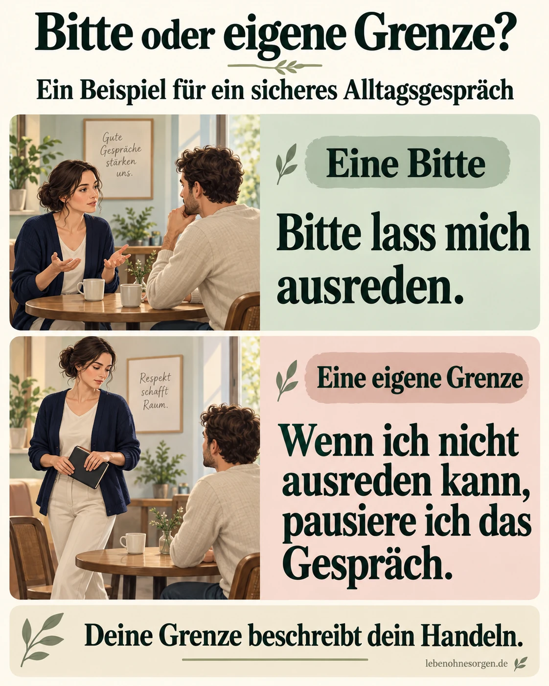 Grenzen setzen Workbook: dein Nein in eigene Worte fassen Eine Bitte: Bitte lass mich ausreden.Eine eigene Grenze:Wenn ich nicht ausreden kann,pausiere ich das Gespräch.