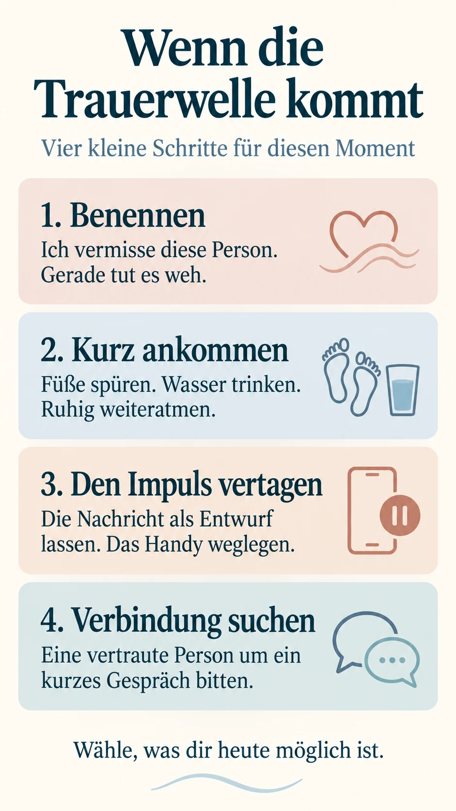Liebeskummer überwinden: was dir jetzt hilft Vier Schritte bei einer Trauerwelle: Gefühl benennen, kurz ankommen, Nachrichtenimpuls vertagen und Verbindung suchen