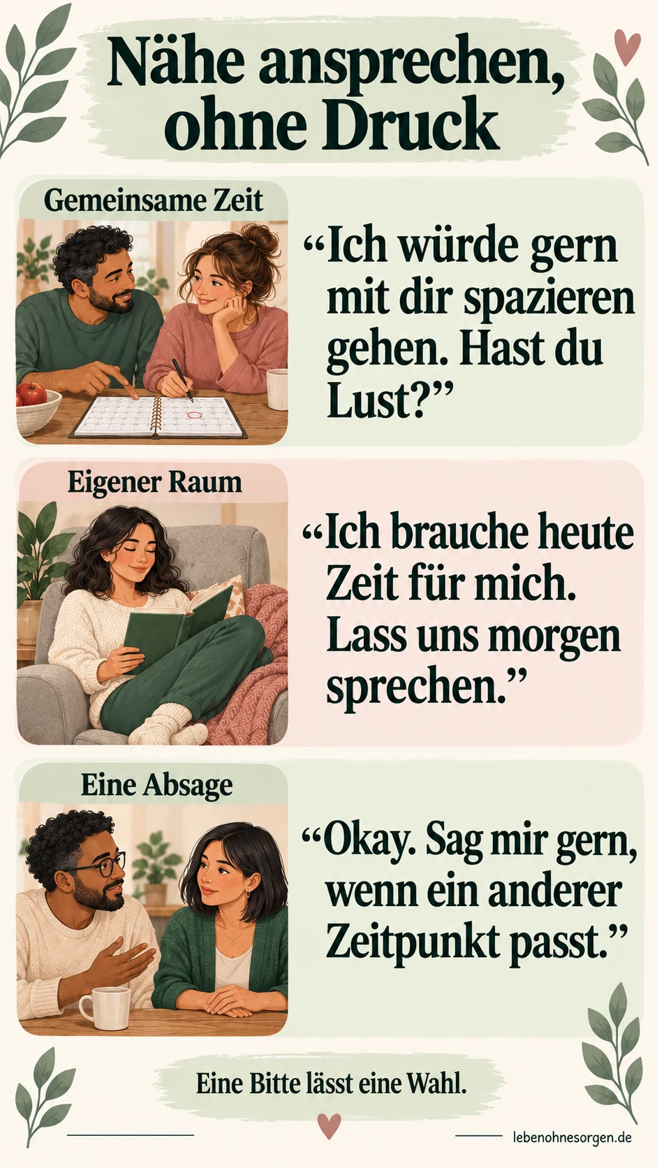Silent Subliminals Liebe: Inhalt und Kaufhilfe Nähe ansprechen ohne Druck: gemeinsame Zeit wünschen, eigenen Raum benennen und eine Absage respektieren.