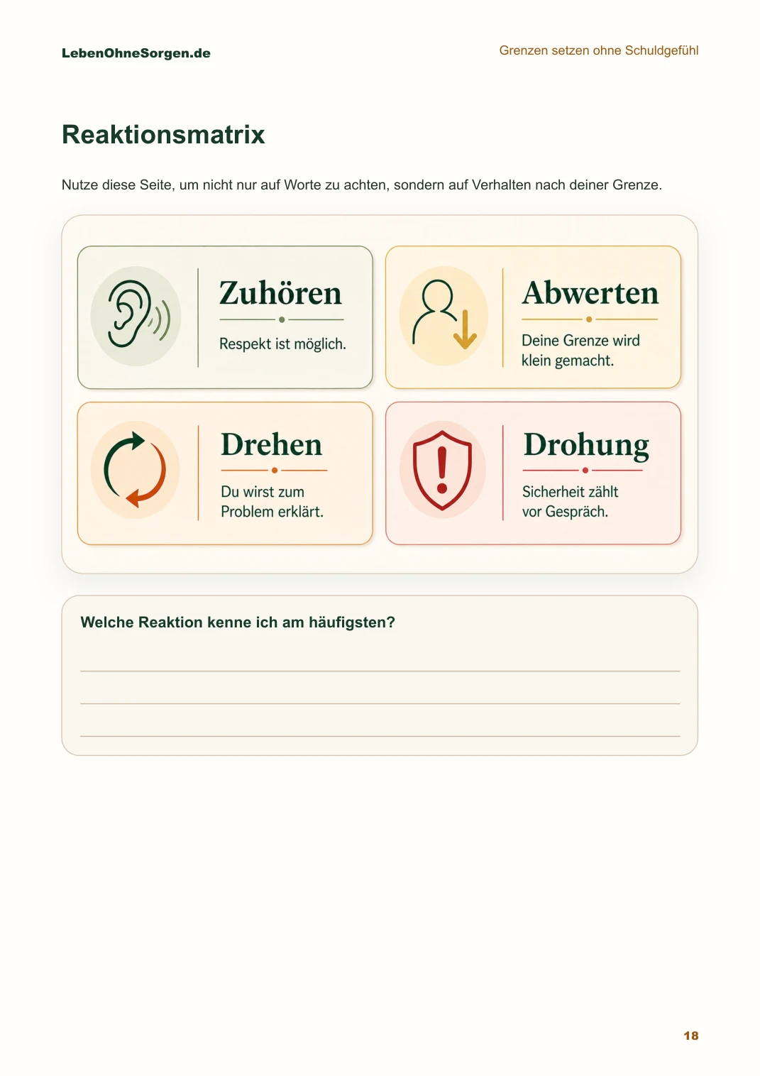 Grenzen setzen Workbook: dein Nein in eigene Worte fassen Unveränderte Originalseite 18: Reaktionsmatrix