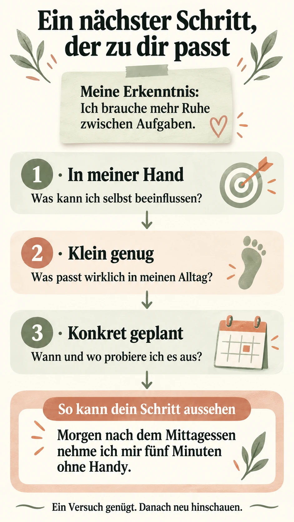 Drei Fragen für einen nächsten Schritt: Was liegt in meiner Hand, was ist klein genug, und wann und wo probiere ich es aus? Das vollständige Beispiel folgt als Text.