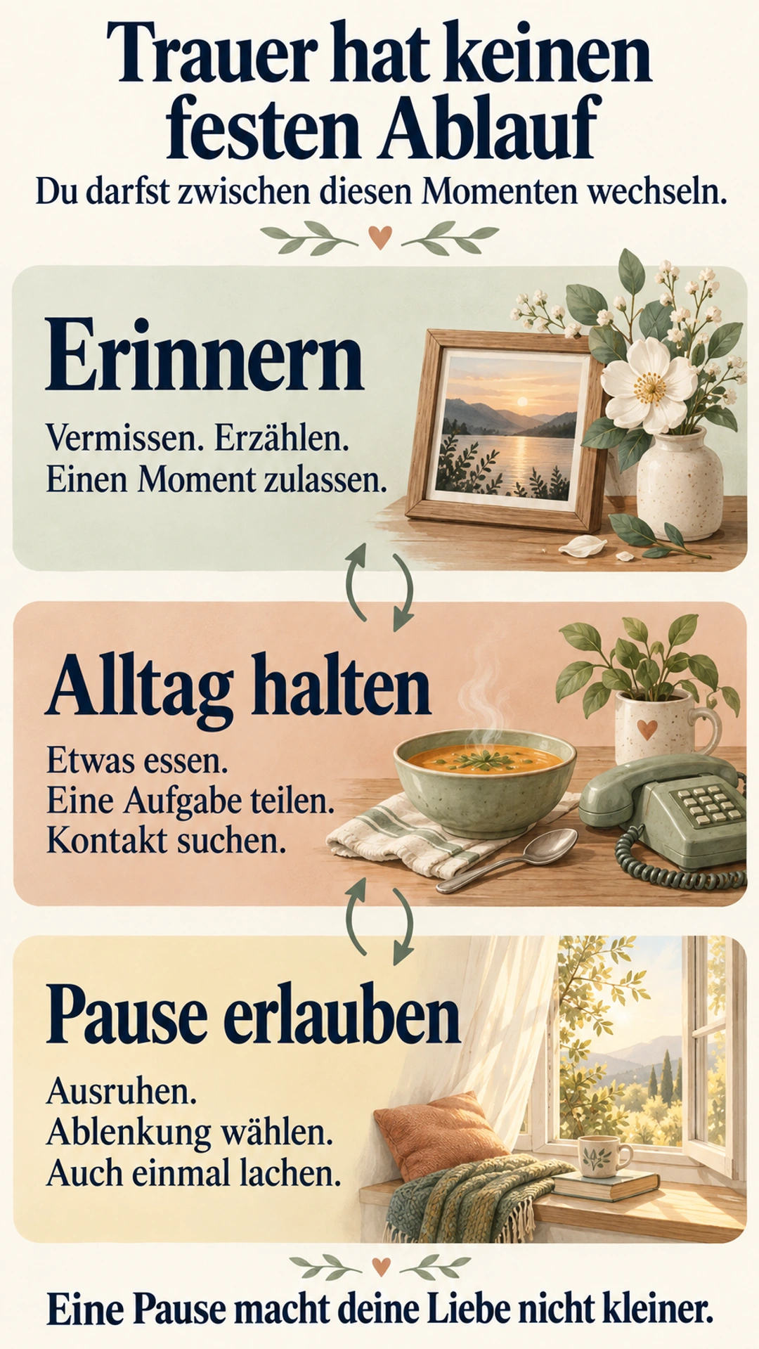 Wenn die Liebe deines Lebens stirbt: Halt in der Trauer Trauer kann zwischen Erinnern, Alltag halten und Pause erlauben wechseln, ohne feste Reihenfolge
